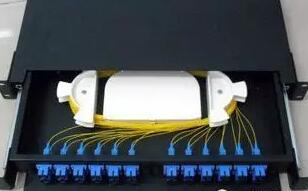 光缆-终端盒-尾纤的作用和接法详细图解 正文 点击14769次      光纤